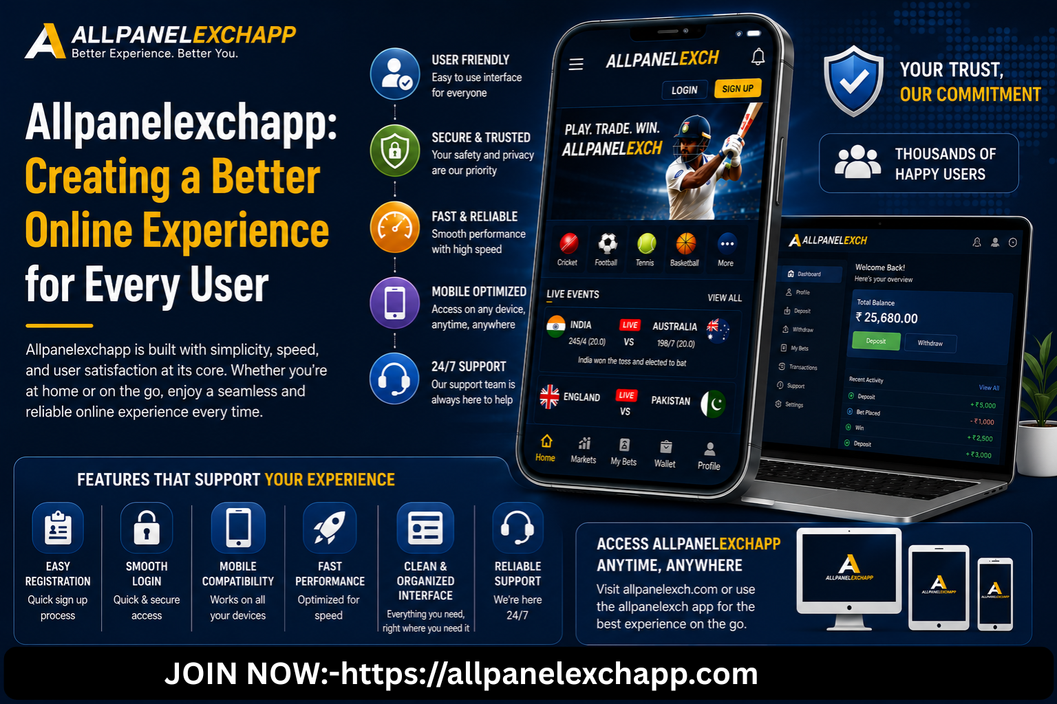 All panel com